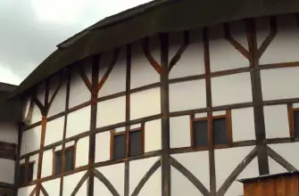 Shakespeare's Globe, London, England