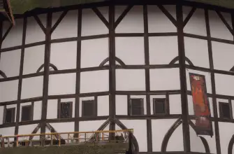 The Globe Theatre, London