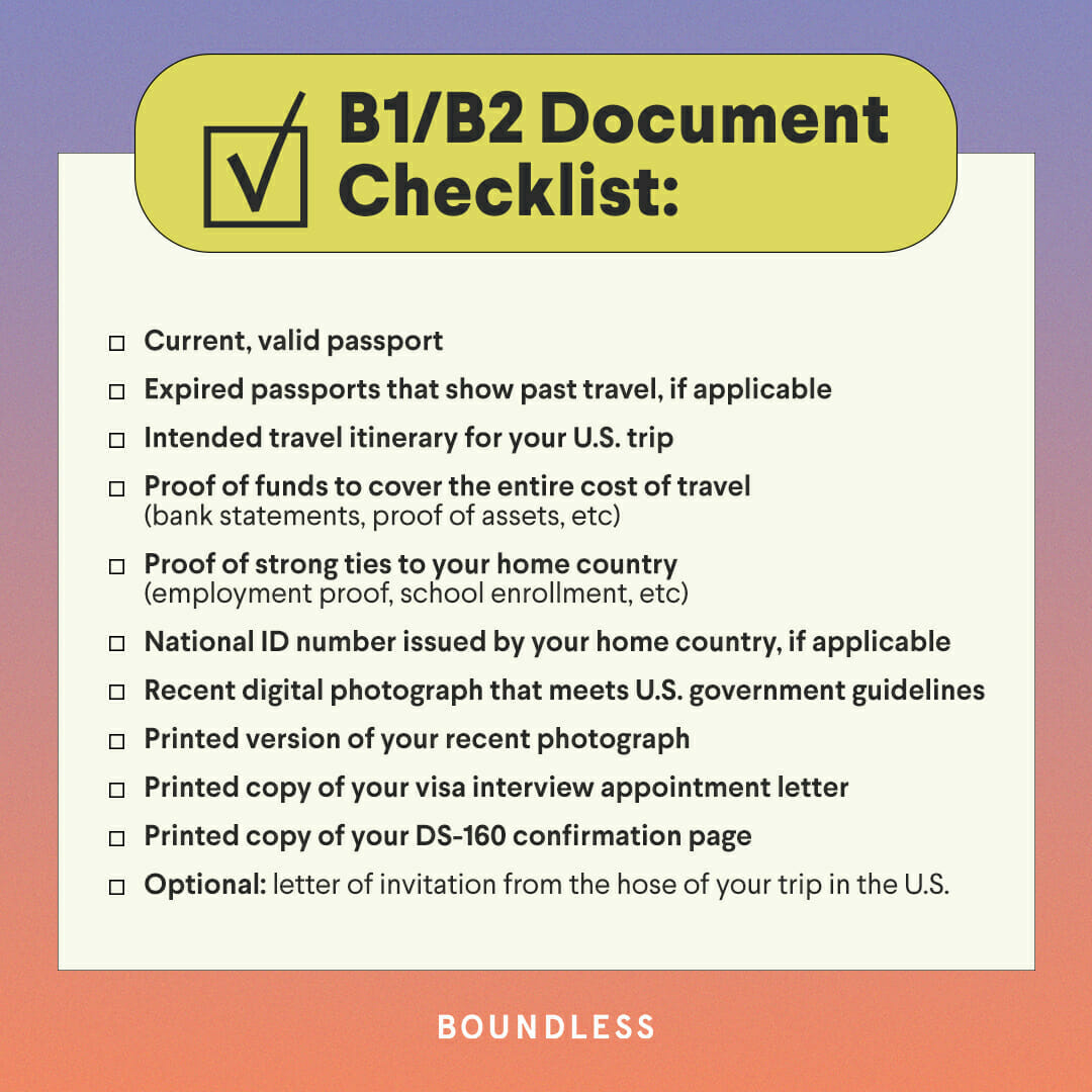 Essential UK Visitor Visa Documents: Your Comprehensive Checklist for a ...