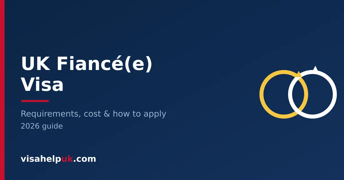 UK fiance visa - requirements and cost