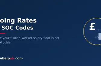 Skilled Worker going rates and SOC codes - pound and pay bars