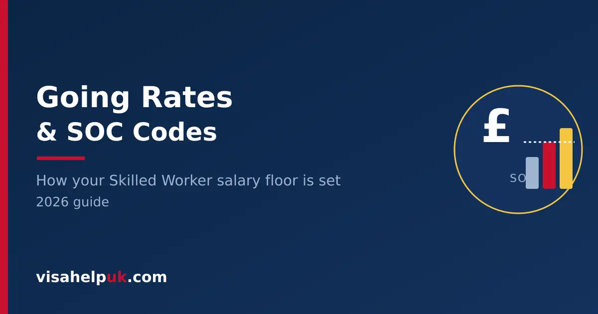 Skilled Worker going rates and SOC codes - pound and pay bars