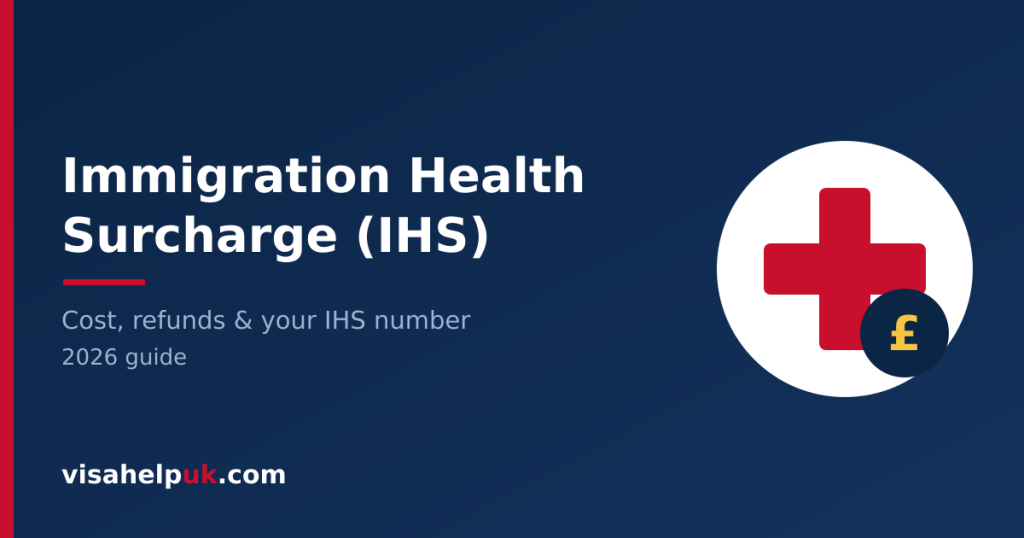 Immigration Health Surcharge (IHS) 2026: Cost, Refunds & Number
