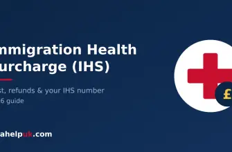 Immigration Health Surcharge IHS - cost refund and number