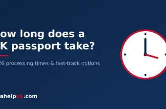How long does it take to get a UK passport - 2026 processing times