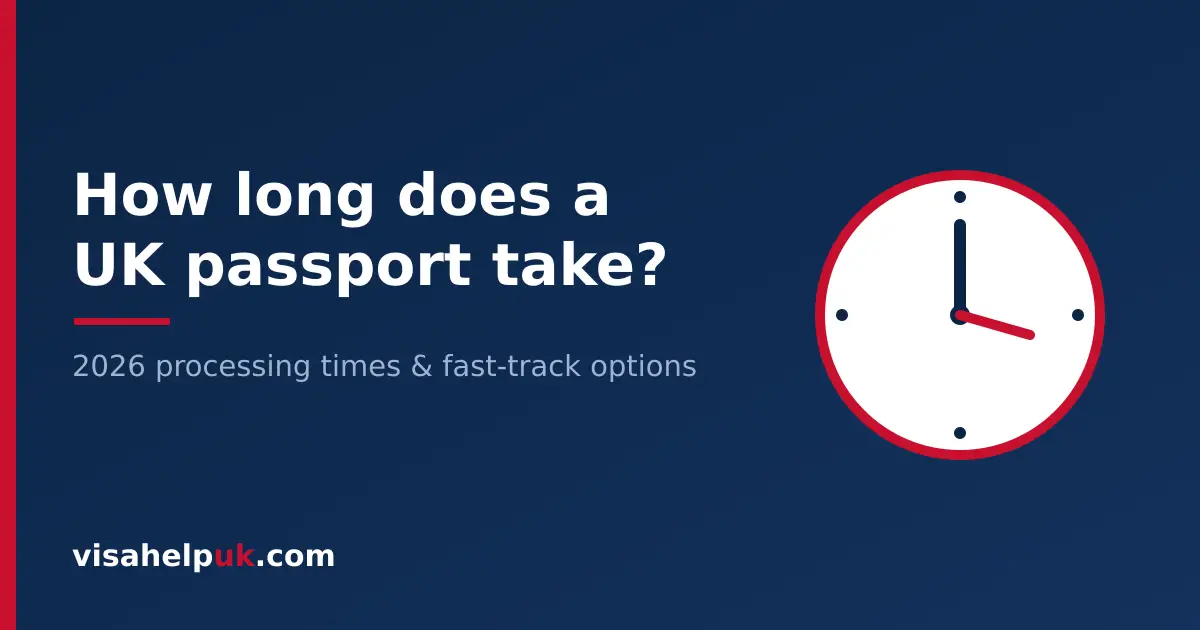 How long does it take to get a UK passport - 2026 processing times