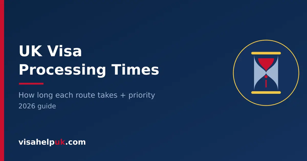UK visa processing times - hourglass