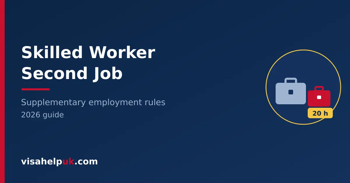 Skilled Worker second job - two briefcases and 20-hour cap
