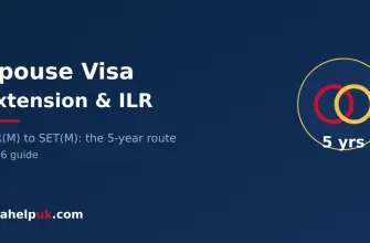 Spouse visa extension and ILR - 5-year route rings
