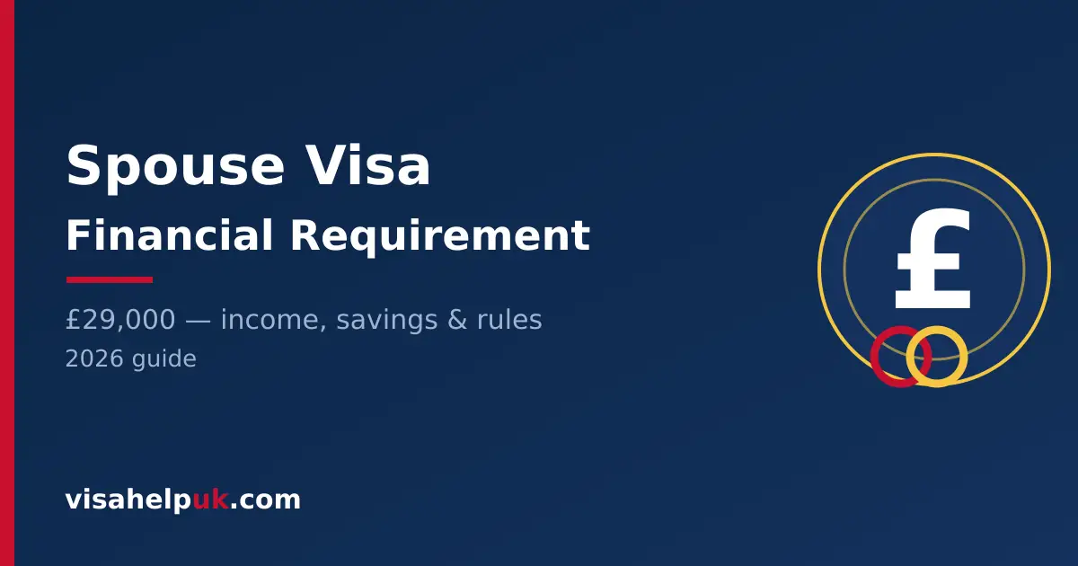 UK spouse visa financial requirement - pound and rings