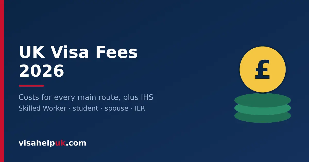 UK visa fees 2026 - costs for every route