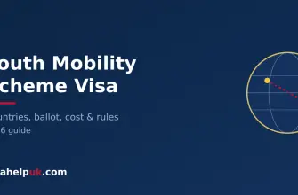 UK Youth Mobility Scheme visa - globe and travel route