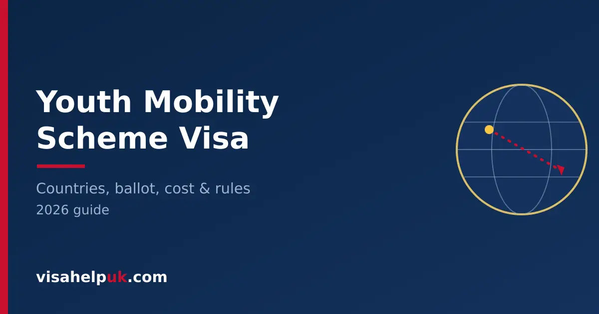 UK Youth Mobility Scheme visa - globe and travel route