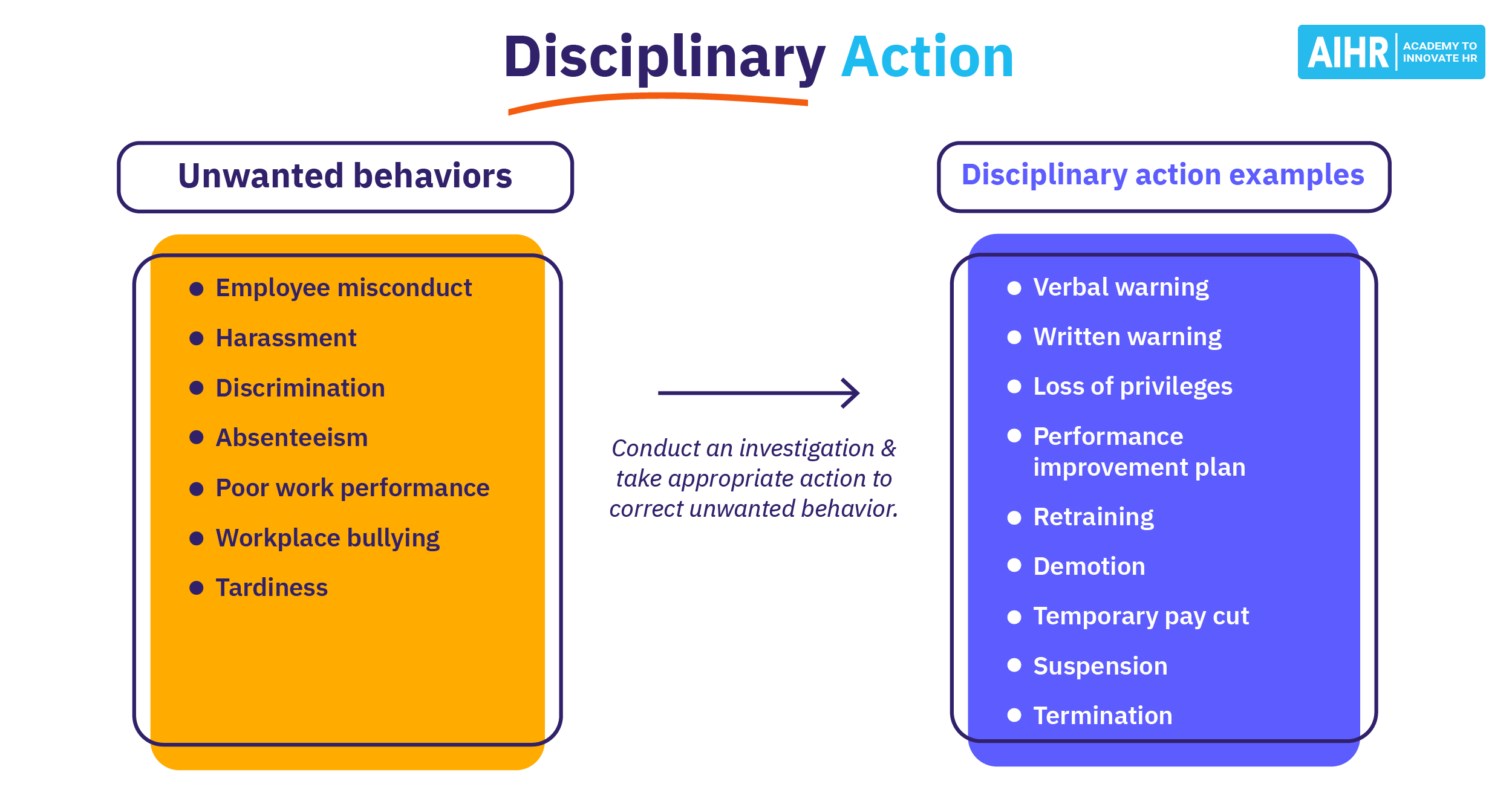 understanding-demotion-at-work-legal-rights-and-employer-guidelines